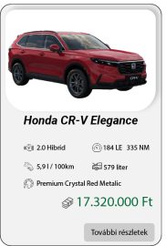 oktober_crv_elegance_pcrm